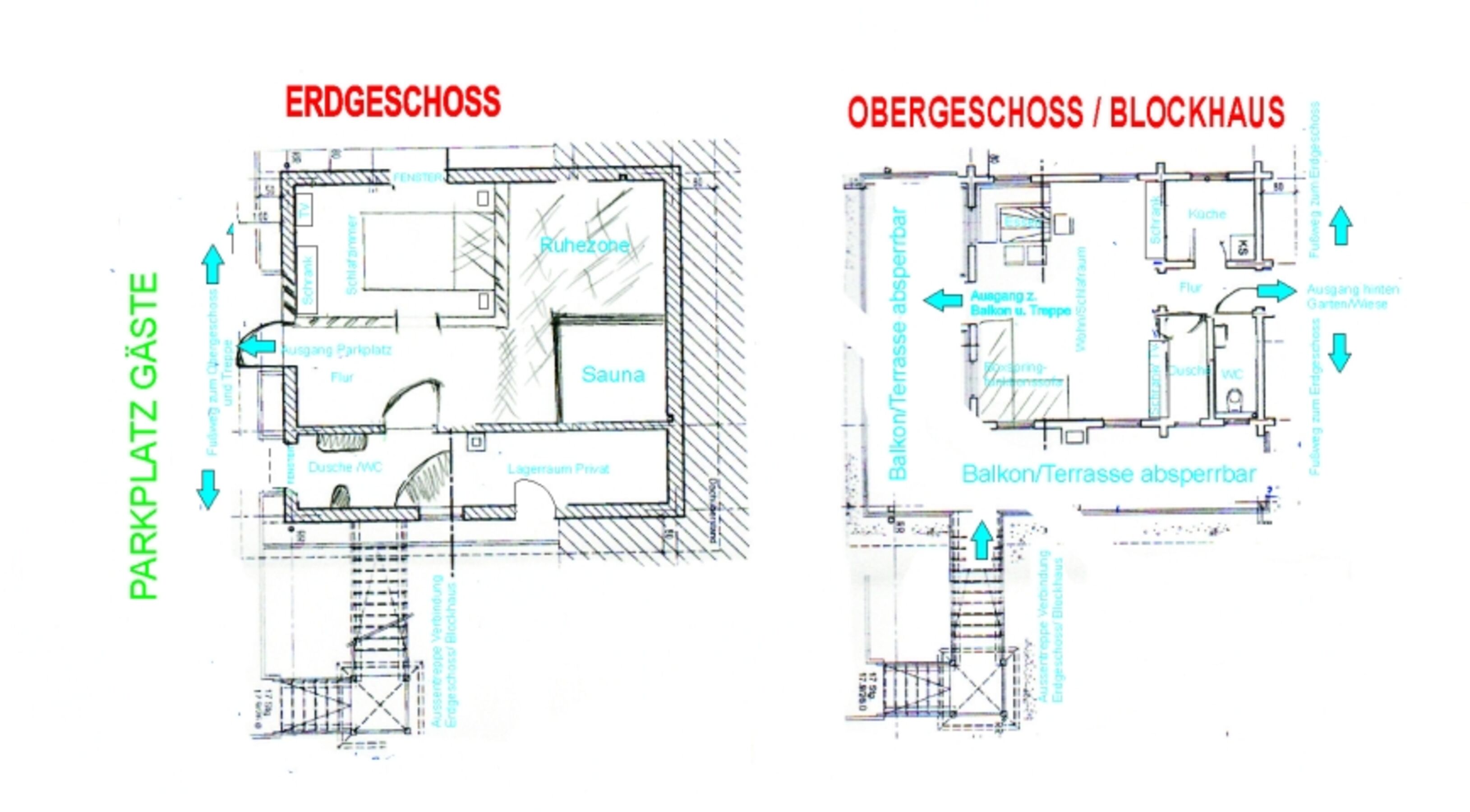 Grundriss Aufteilung