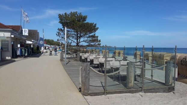 die Strandpromenade
