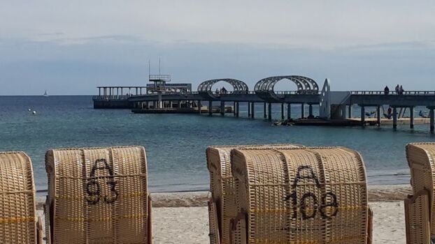 der Sandstrand von Kellenhusen nur 800m entfernt