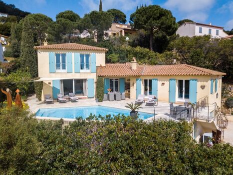 Gesamtansicht Süden