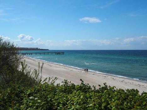 Reriker Strand Richtung Westen