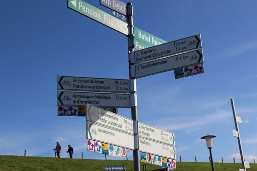 Unendliche Fahrrad und Fußwege