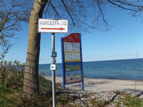 Strand Wegweiser