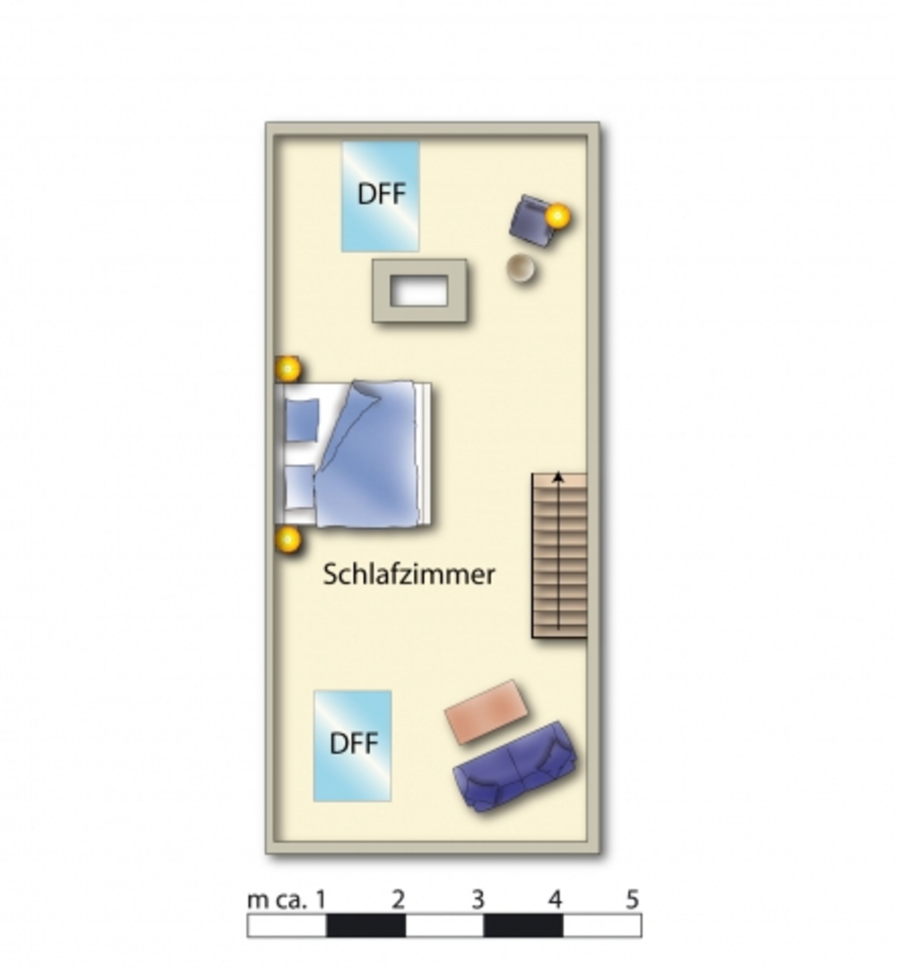 Plan DG