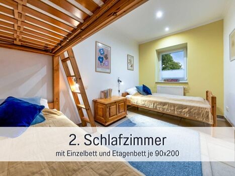 Dieses Zimmer hat das Fenster zum Garten raus.
