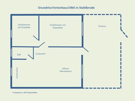Grundriss des Ferienhauses