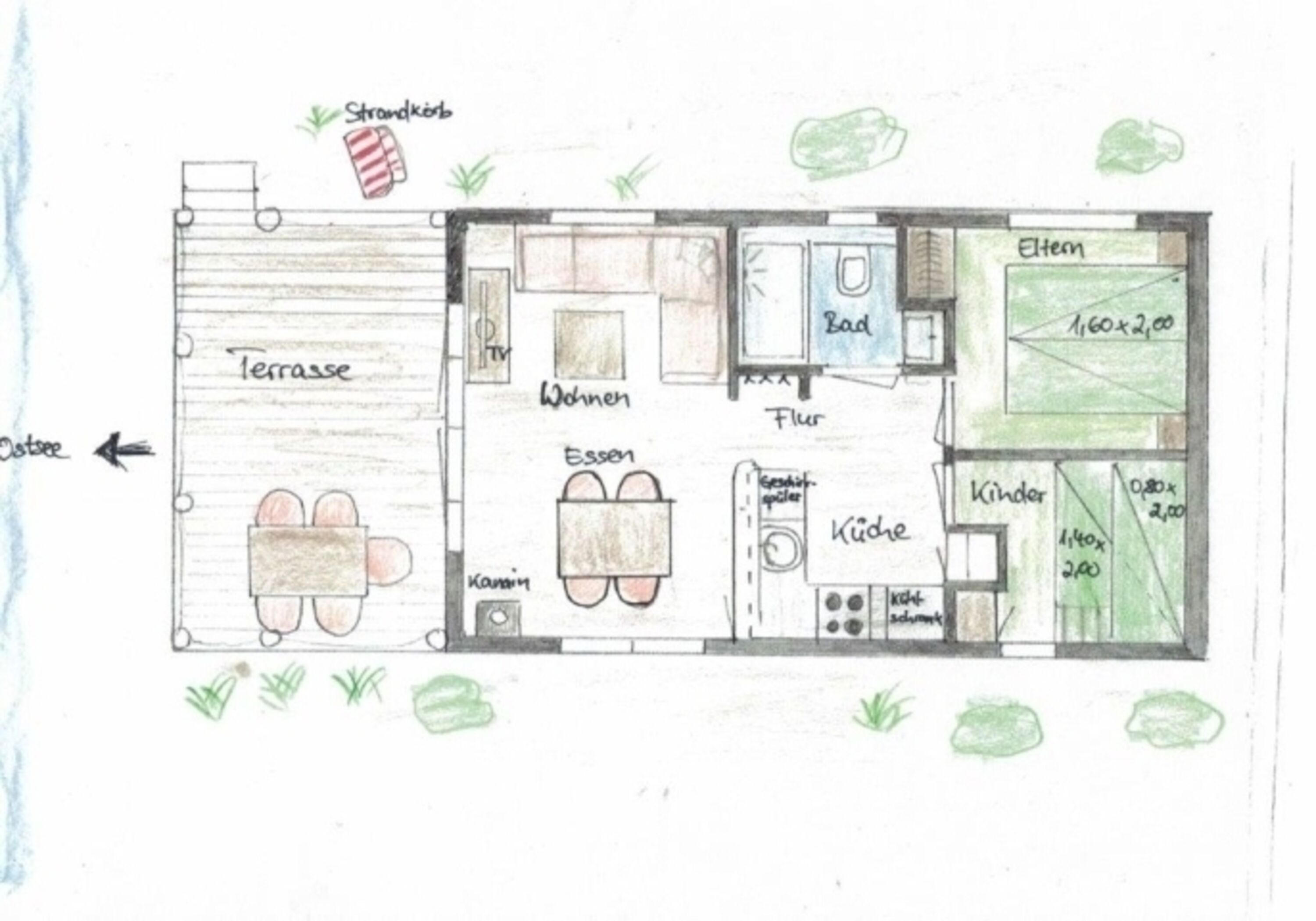 Grundriss