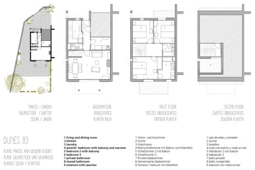 Pläne Grundstück und Grundrisse