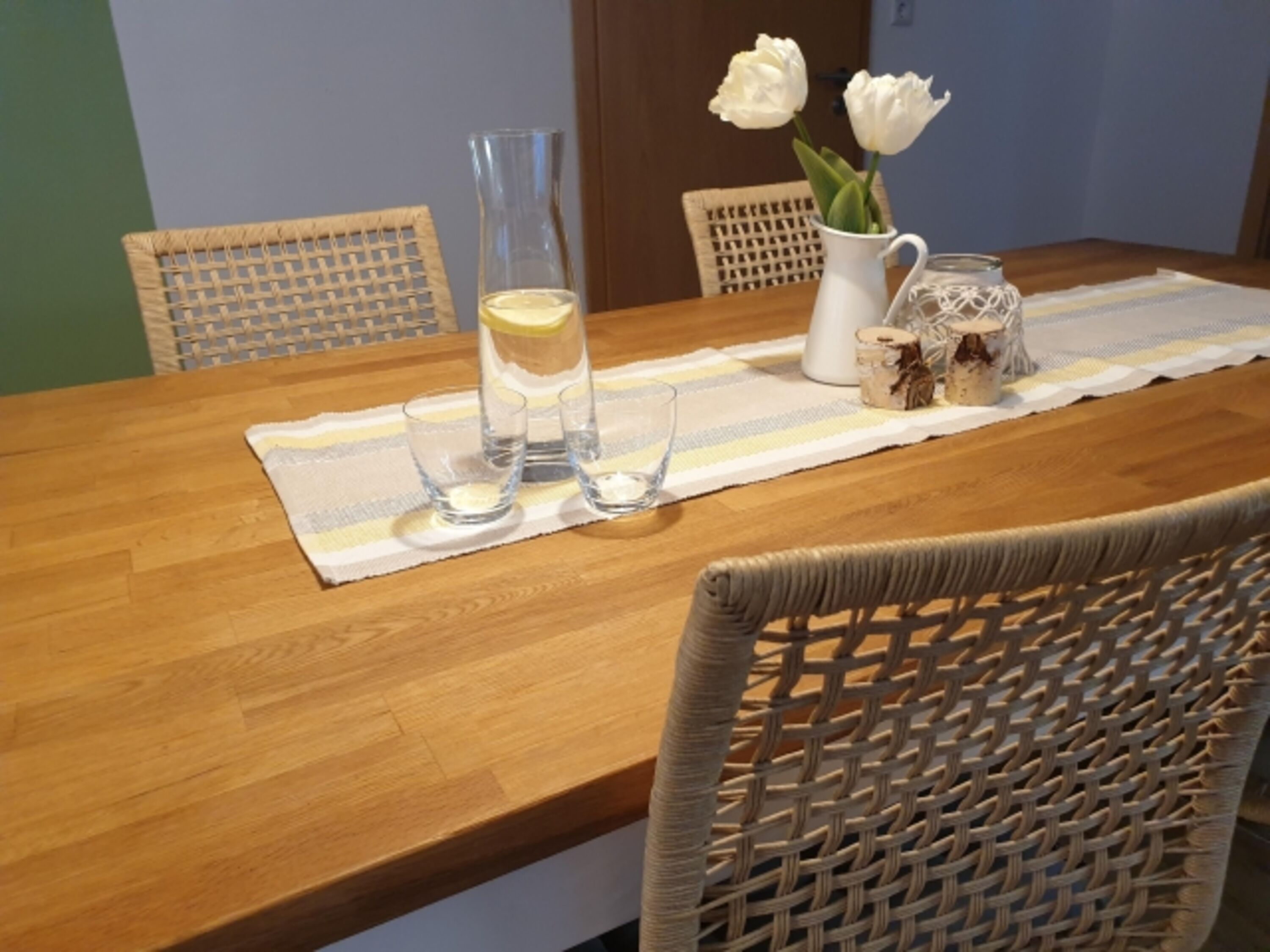 Wohnen und Essen