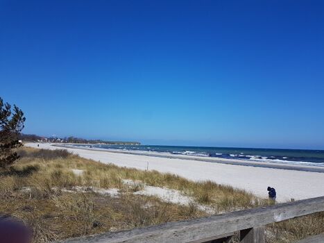 Strand Boltenhagen