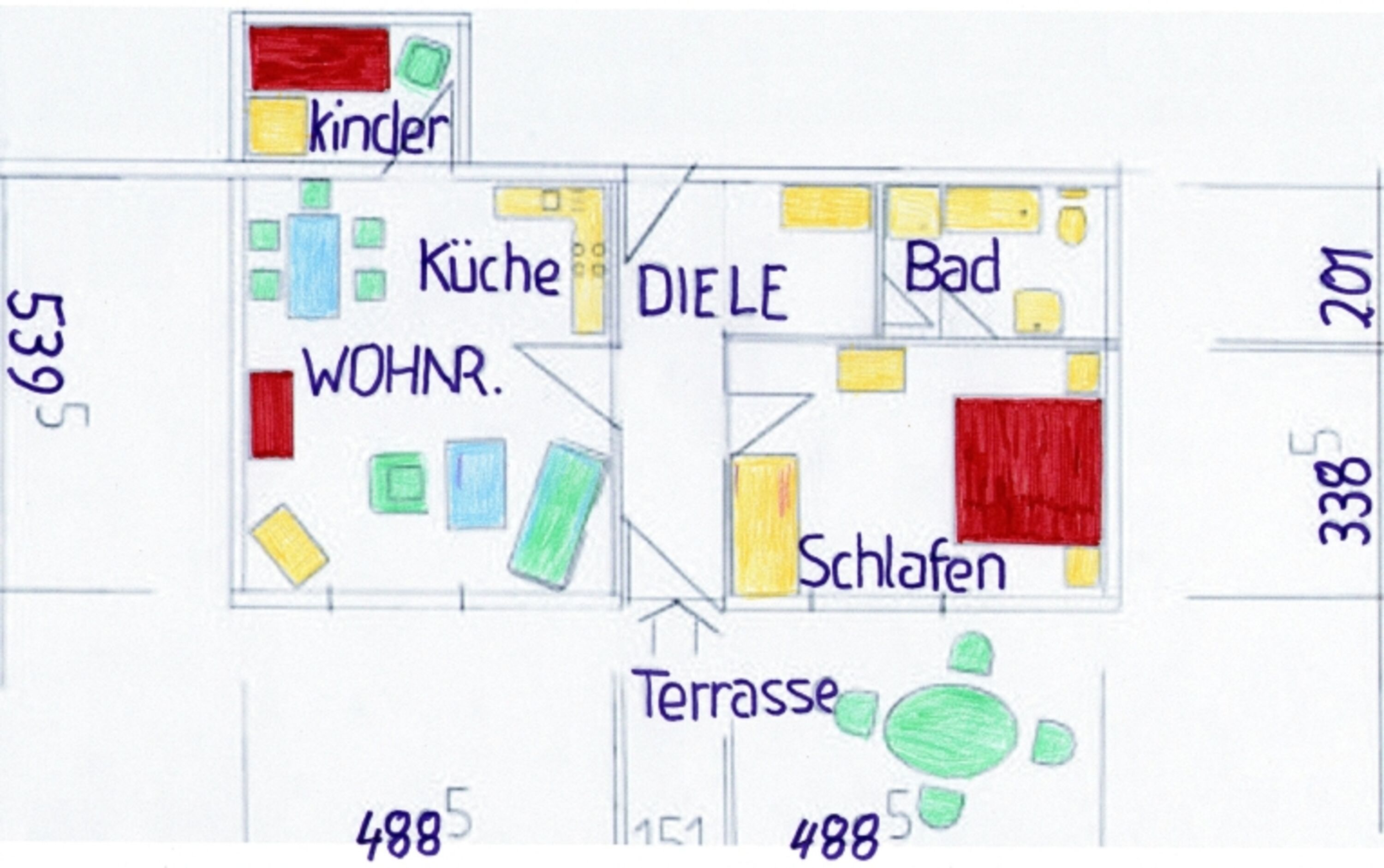 Aufteilung