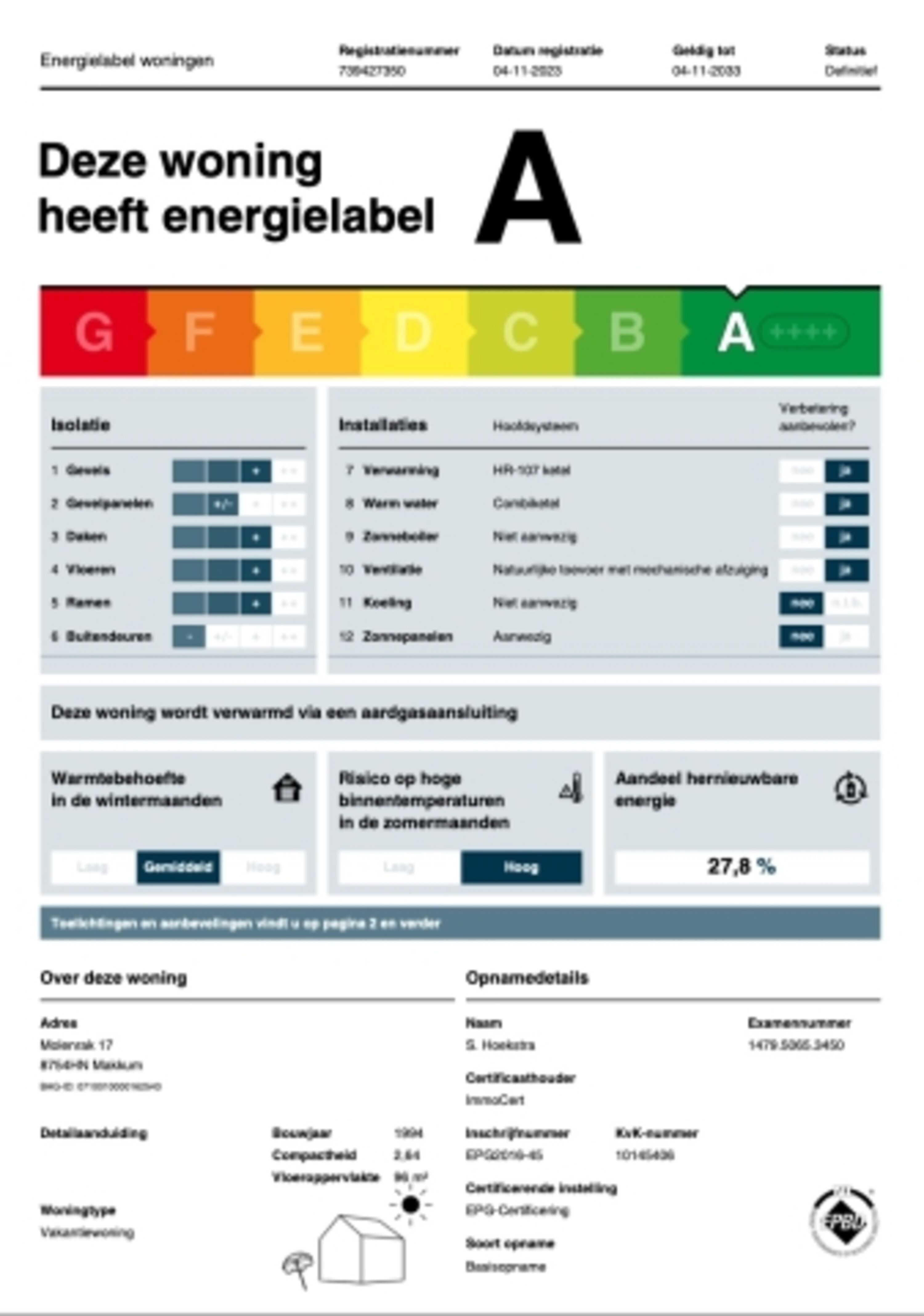 Energielabel A nachhaltig 4 KW Solar