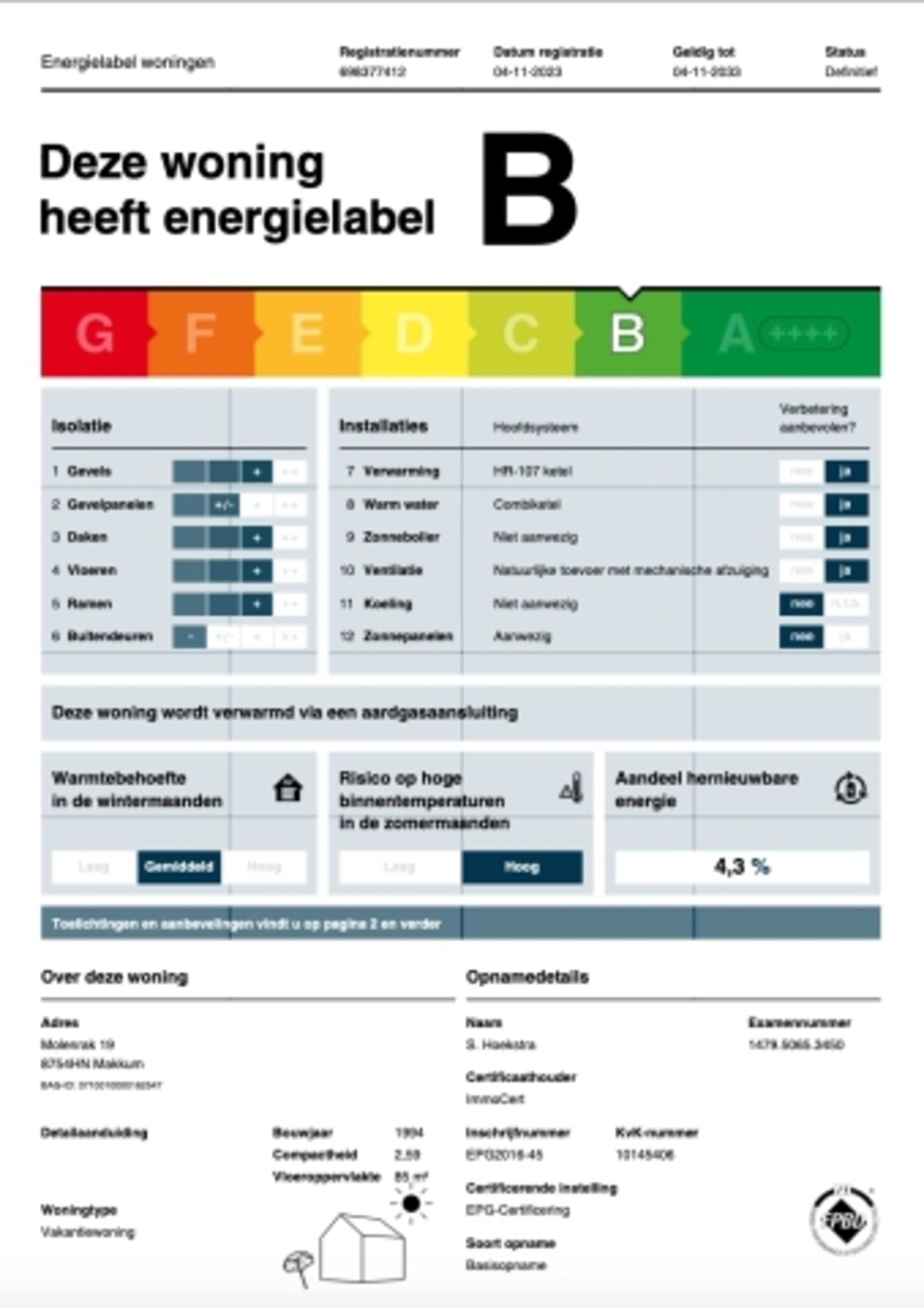 Energielabel B nachhaltig 1,5 KW Solar