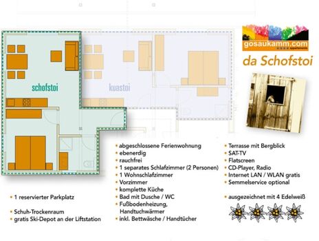 Zimmerplan Schofstoi