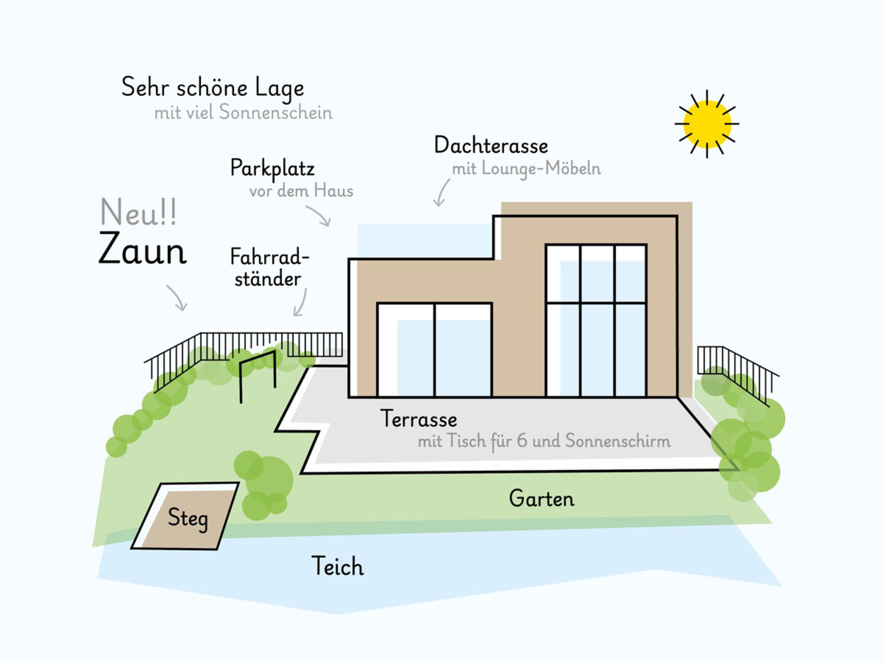 Pictogram