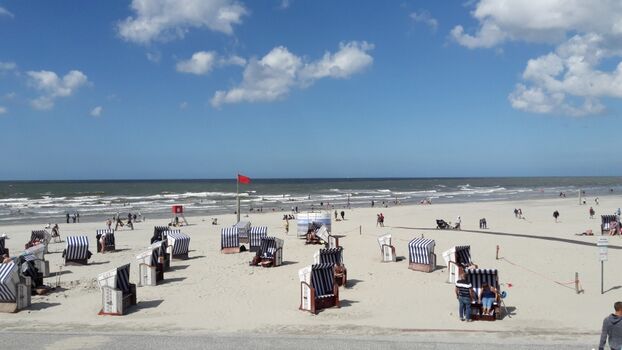 West Strand ganz nah