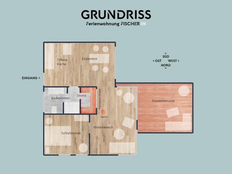 Der FISCHER:IN Grundriss