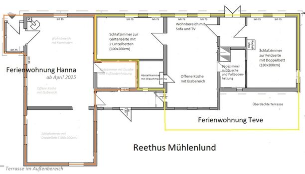 Grundriss Reethus Mühlenlund