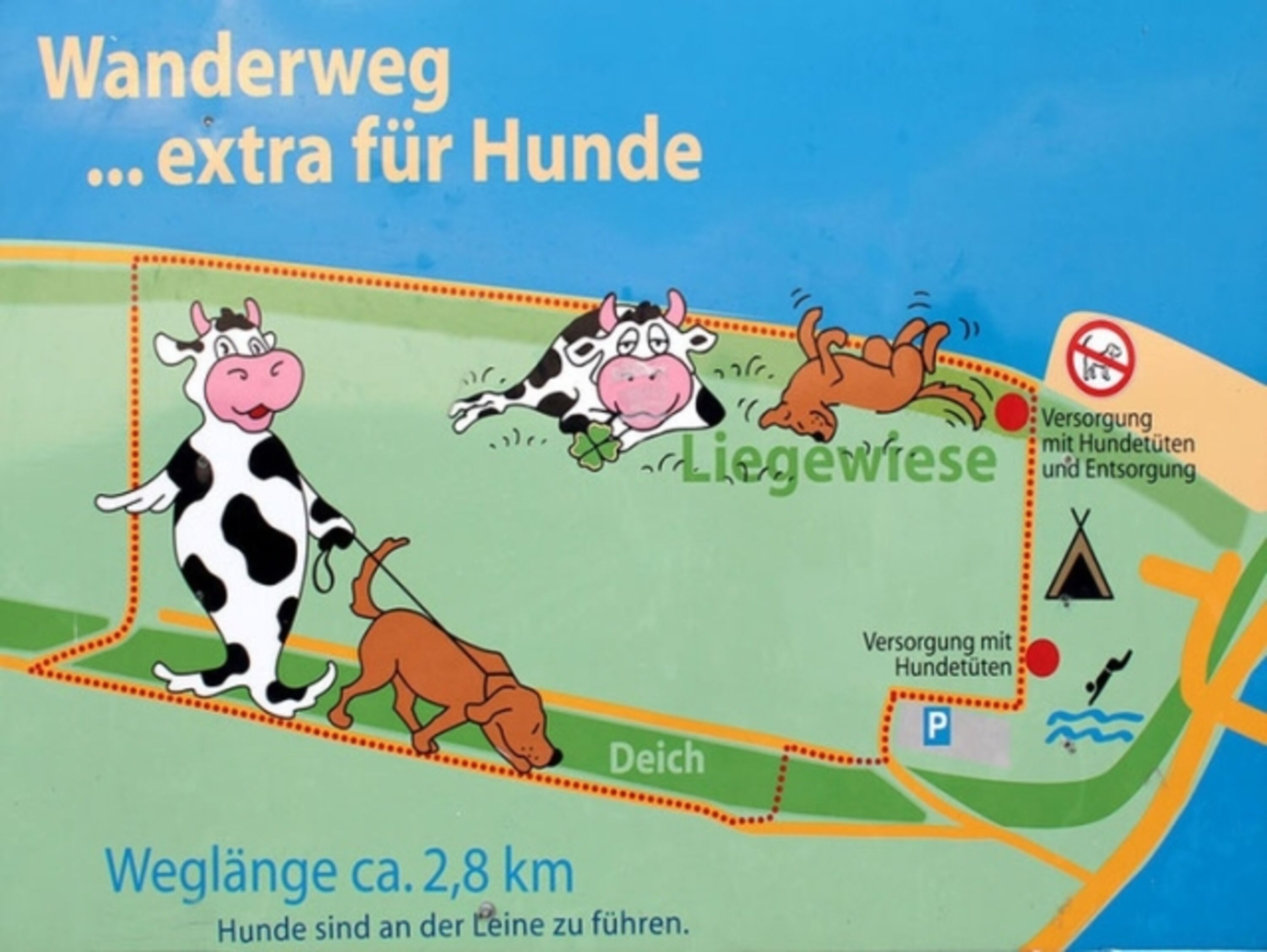 Wanderweg Hunde