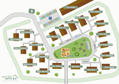 Lageplan der WattWarft