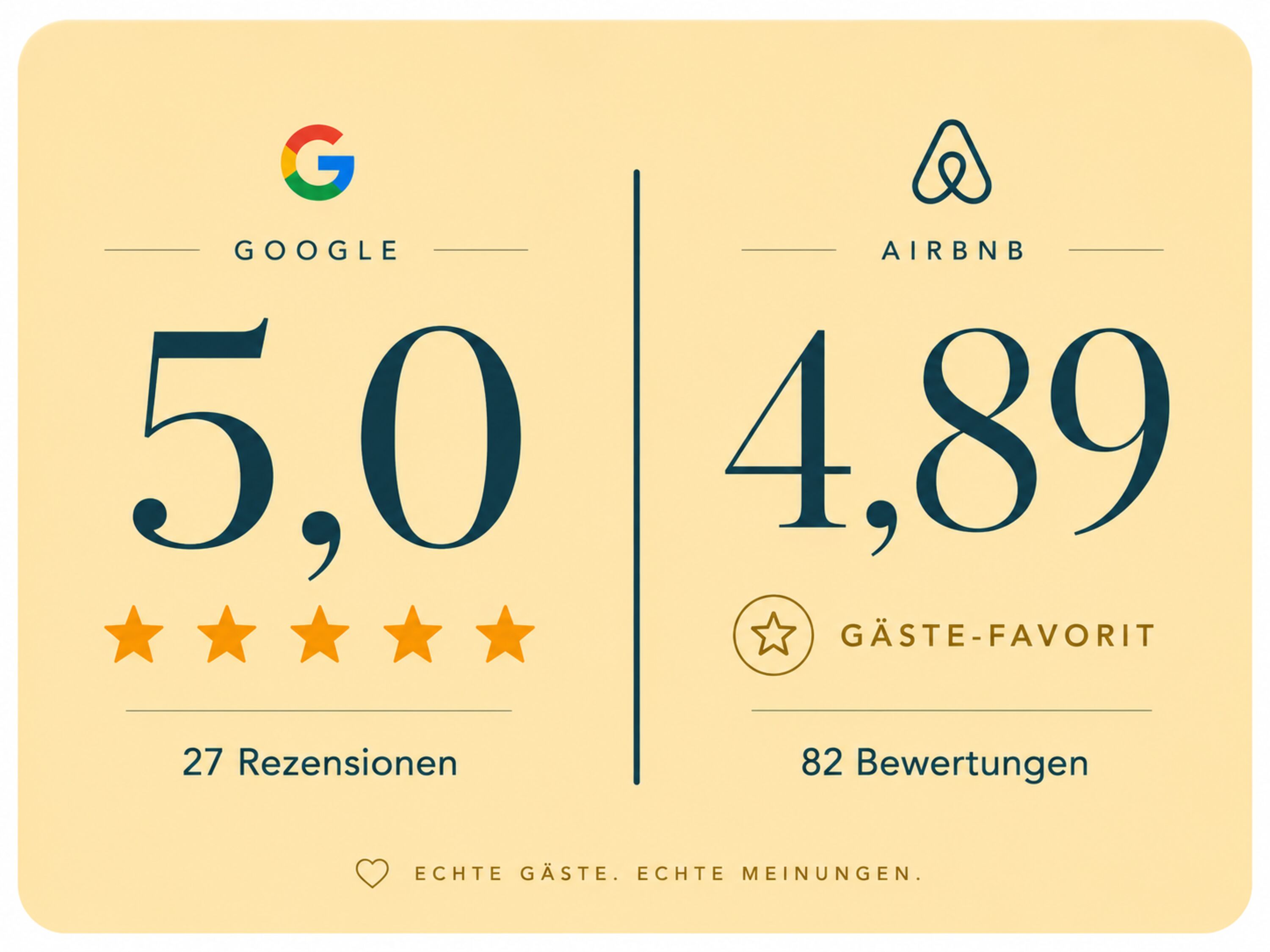 Unsere Bewertungen auf Google und Airbnb.