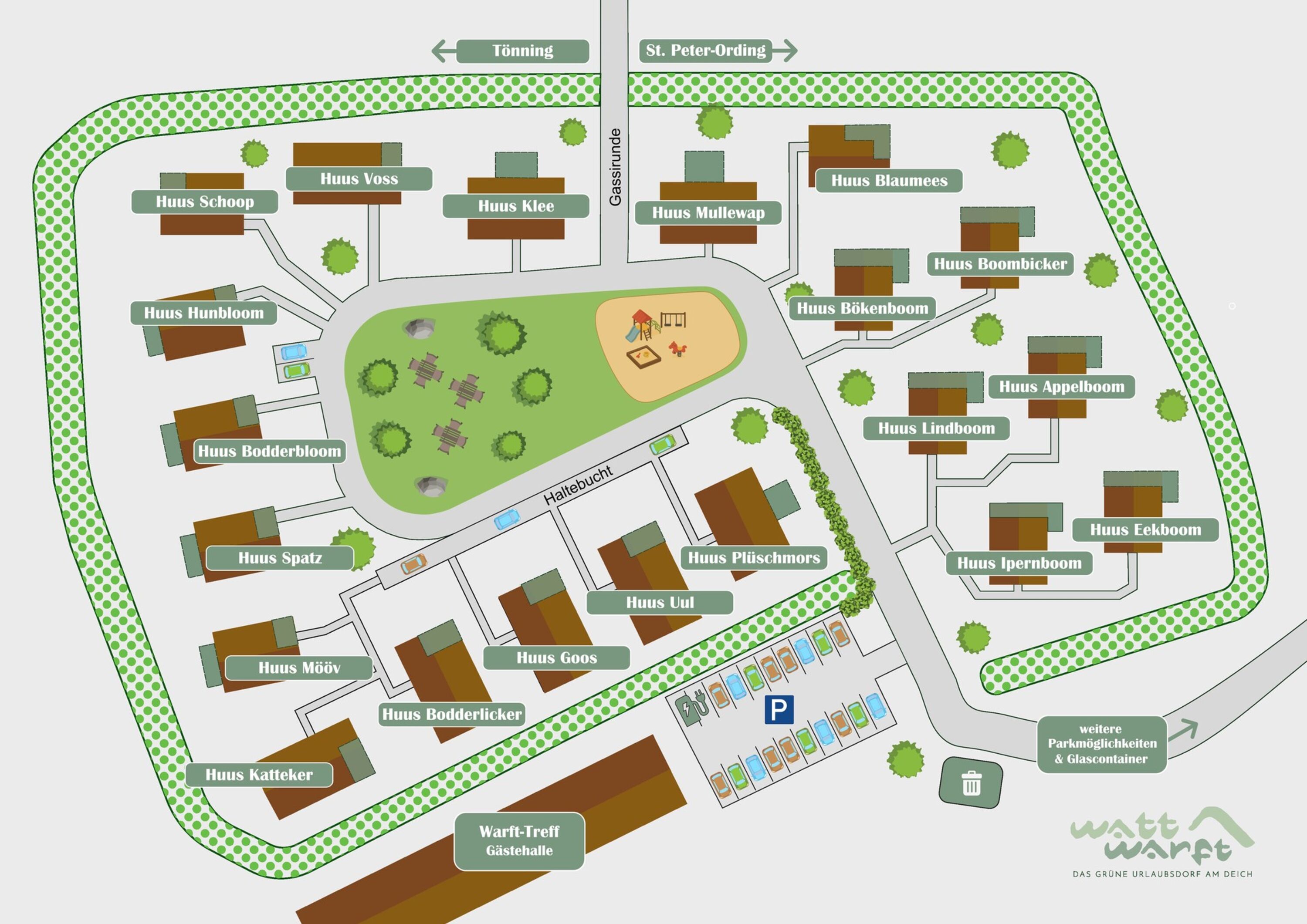 Lageplan der WattWarft