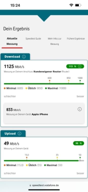 In der Ferienwohnung sowie auf dem Balkon verfügst du über Highspeed-WLAN