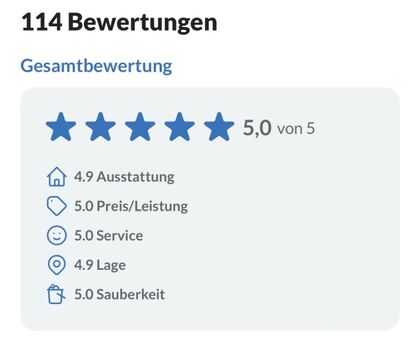 Unsere Bewertungen bei Ferienhausmiete