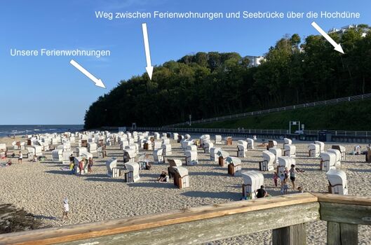 Strand vor der Seebrücke Sellin, unweit der Ferienwohnung Freibeuter
