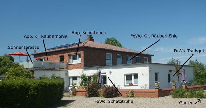 Unsere Strandräuberburg im Überblick