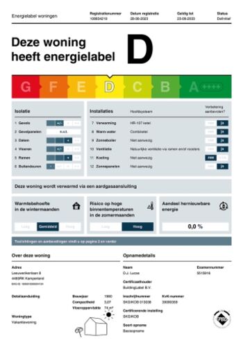 Energielabel