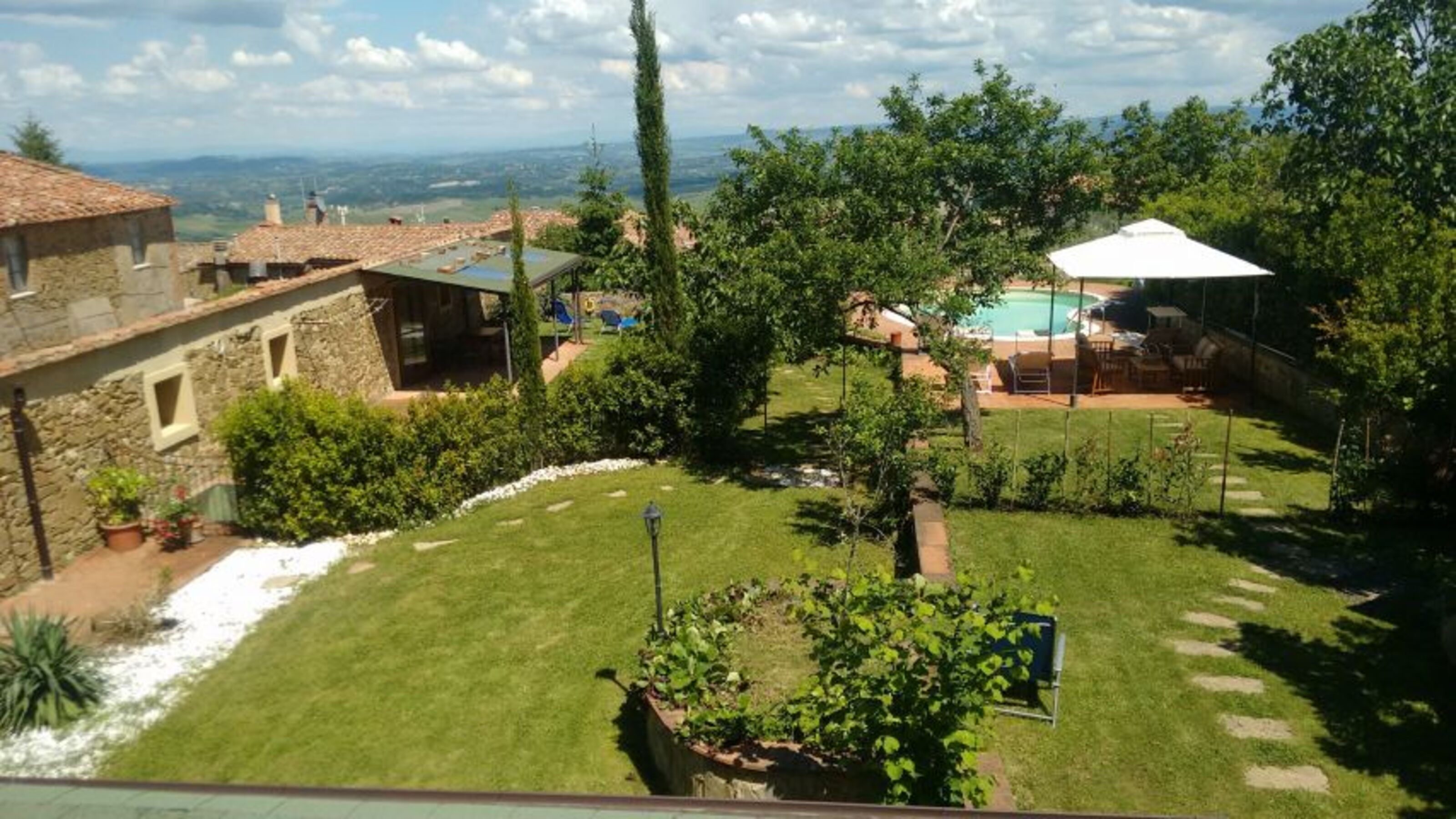 Übersicht Haus und Garten, von oben