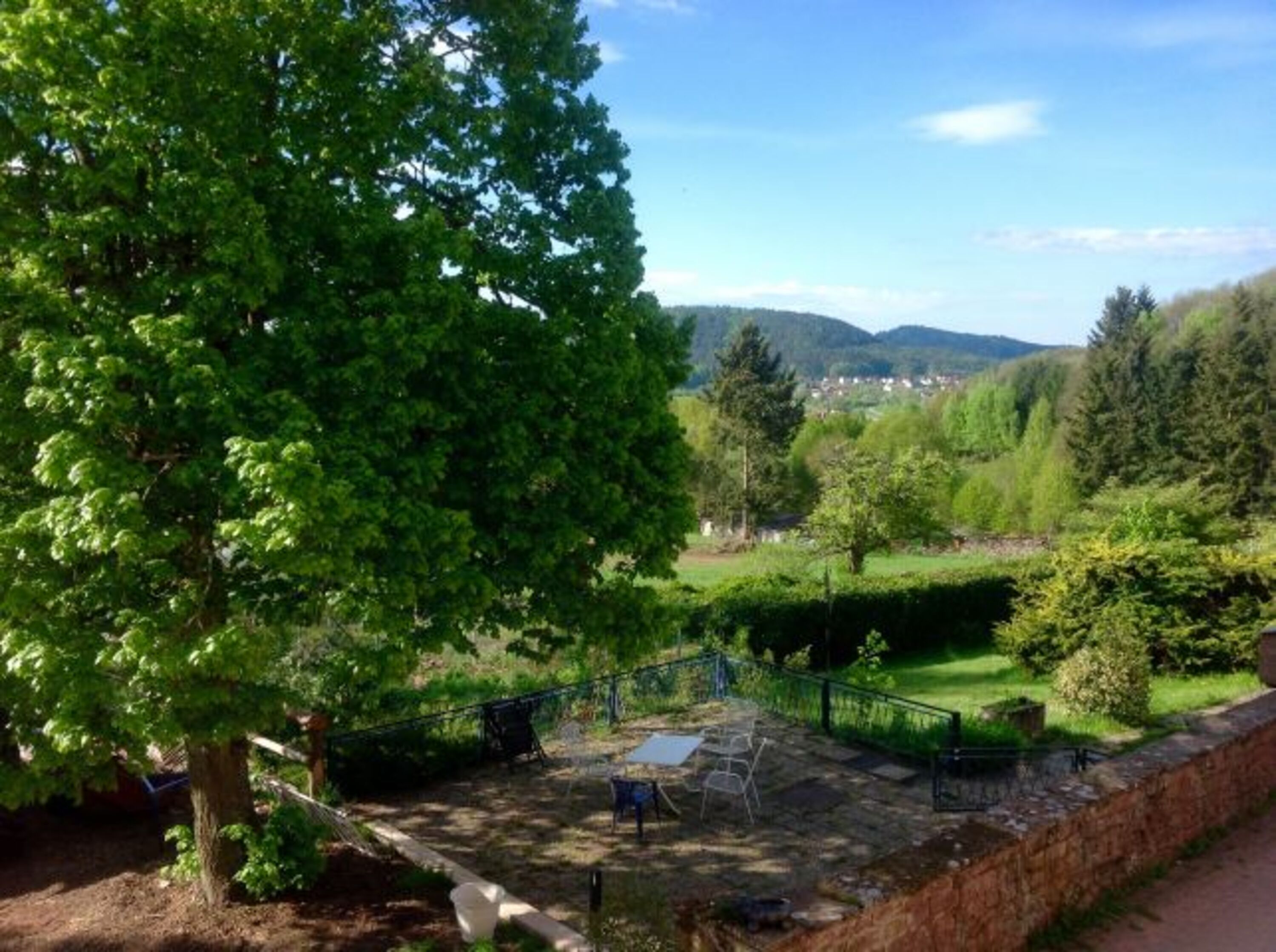 Ausblick