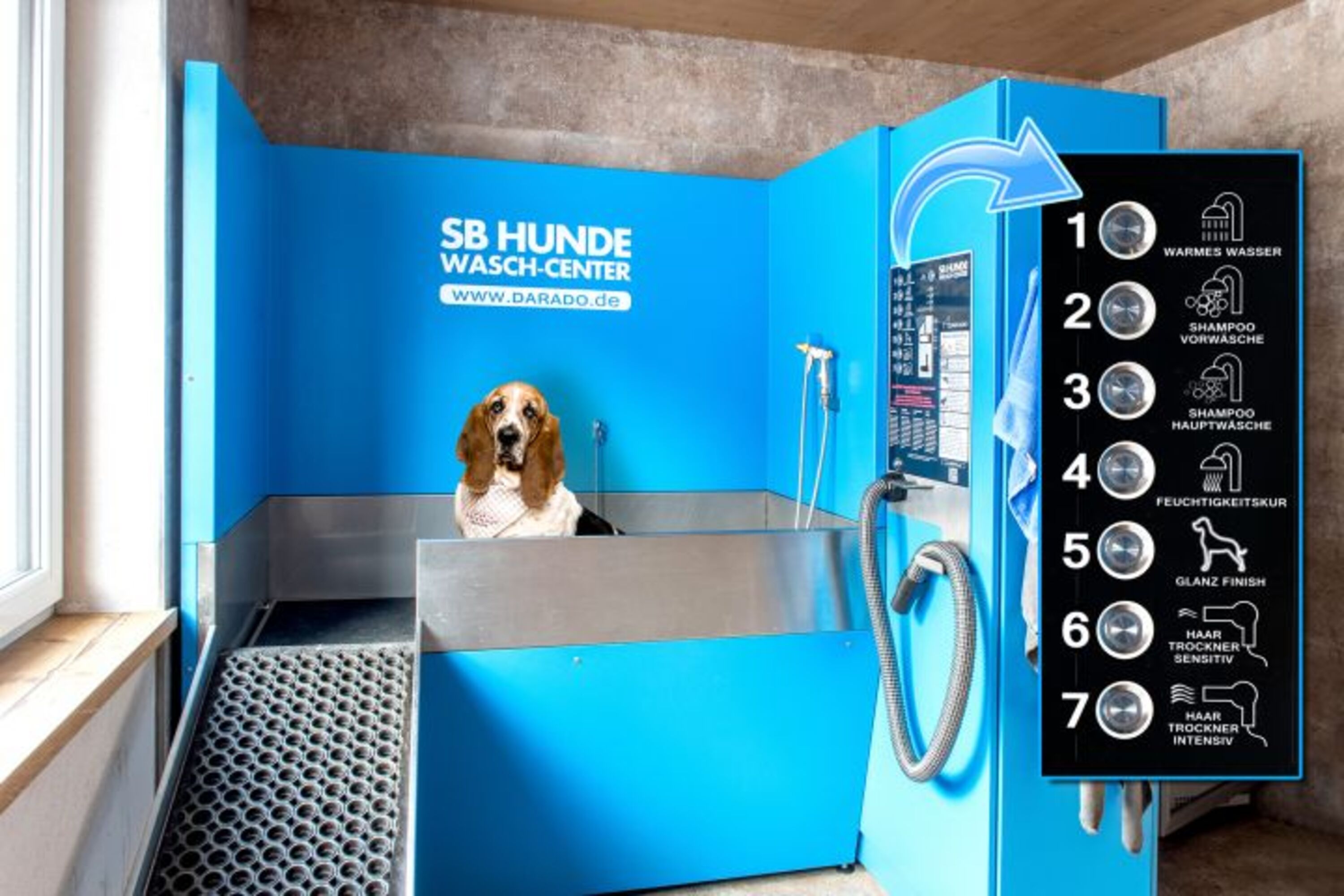 Unsere hoteleigene Hundewaschanlage