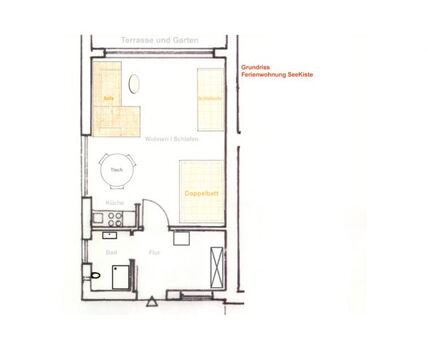 Grundriss Ferienwohnung SeeKiste Dangast