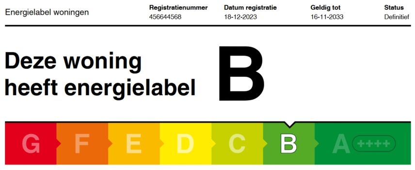 Energielabel Ferienhaus