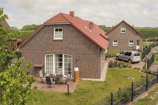 Eingezäunter Garten inkl. Parkplatz