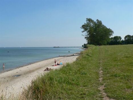 Strand vor Jellenbek